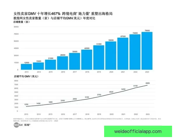 粤超球队赛季全面数据分析与表现趋势深度解读 粤超球队赛季全面数据分析与表现趋势深度解读