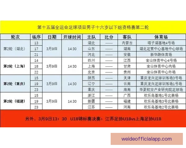 最新足球赛程全览：重要比赛时间与球队对阵详细安排
