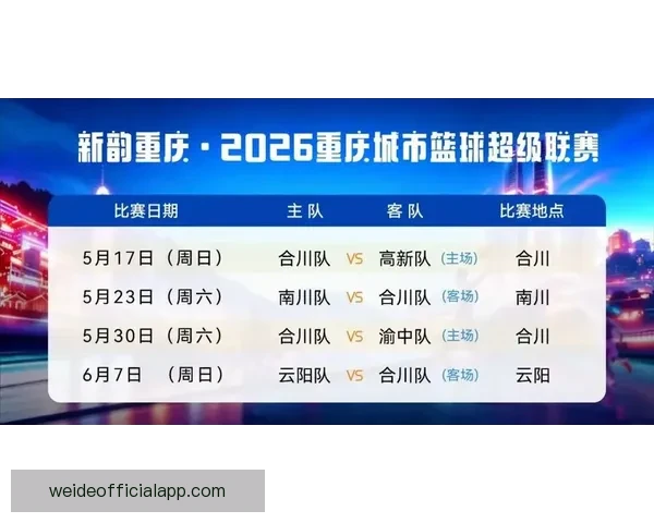 重庆超级联赛最新战报全面解析各队胜负走势与赛季前景